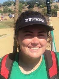 Haley Wolf's Softball Recruiting Profile