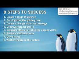 Our iceberg is melting by john kotter and holger rathgeber. Our Iceberg Is Melting 8 Steps To Succes Change Management Steps To Success Instructional Coaching