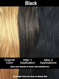 Everything is quickly set up and ready to dye the hair. Pin On Henna Hair Test Samples