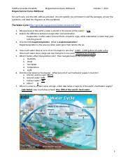 Biogeochemical cycles webquest answer key pdf. Webquest Biogeochemical Tabitha Gonzalez Morabito Biogeochemical Cycle Webquest Biogeochemical Cycles Webquest October 7 2015 For Each Cycle Visit The Course Hero