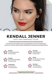 Kendall Jenner Diet And Workout Plan Daily Fit Hit Model Workout Plan Kendall Jenner Workout Fitness Model Diet Plan