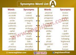 Synonyms List A To Z With Example Sentences And Pdf Englishan Synonyms And Antonyms Vocabulary Words Word List