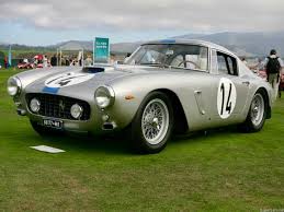 Just came across this, bmw z3 with ferrari 250 swb kit (its not painted yet) me thinks it looks (or can look) very good (this one is not completely ready yet, paint etc. Fezza 250 Swb Anyone Bmw Z1 Z4 Z8 Z3 Forum And Technical Database Zroadster Org