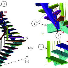 Staircase, thus, is a structure enclosing a stair. Pdf Static Numeric And Experimental Analysis Of Prefabricated Winder Wooden Staircase With Central Stringer Made From Scots Pine Pinus Sylvestris L