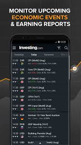 Stocks Indices Futures Stoxy