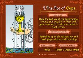 This card also signifies birth. The Ace Of Cups Tarot The Astrology Web