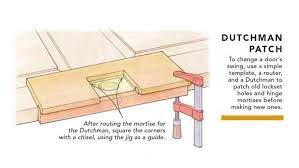 A Trim Carpenter Explains The Best Way To Fill Old Hinge Mortises And Lockset Holes When Installing A Used Door In A New Locat Reclaimed Doors Patch Hole Doors