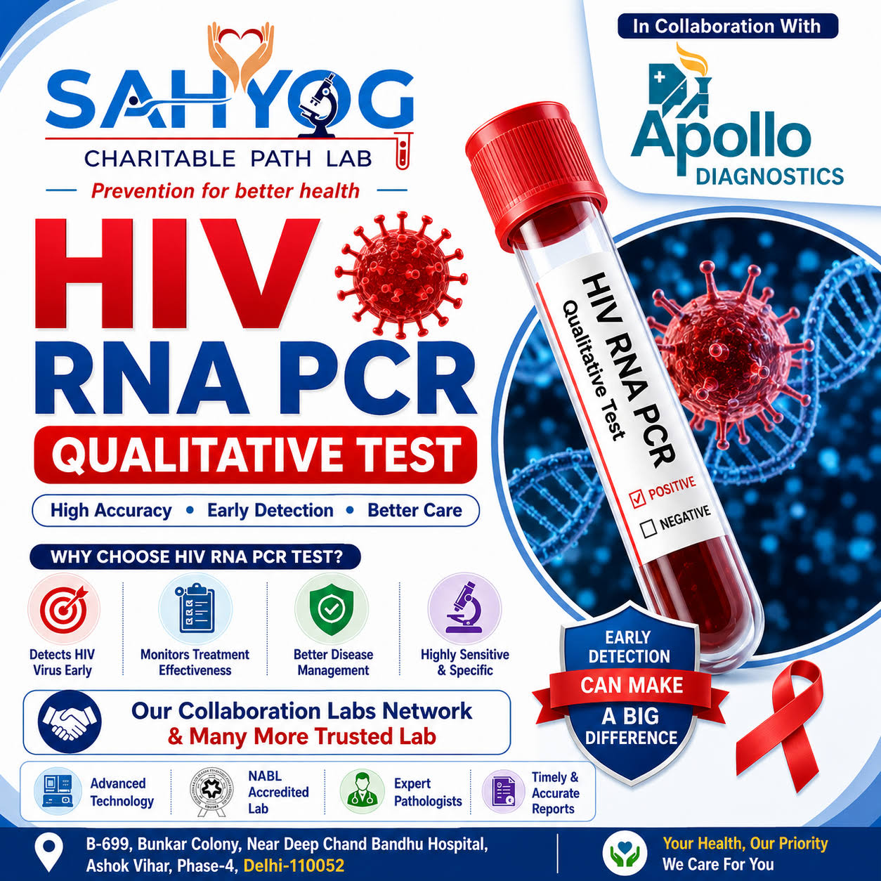 HIV RNA PCR QUALITATIVE TEST