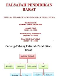 Alhamdulillah, bersyukur ke atas ilahi dengan limpahan rahmat serta nikmat masa, nyawa, dan tenaga yang di anugerahakan kepada saya dapat juga saya menyiapkan tugasan ini dengan jayanya. Falsafah Pendidikan Barat