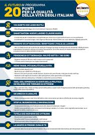 Programma Movimento 5 Stelle Tutti I Punti Ufficializzati