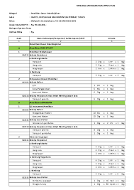 Contoh pembukuan keuangan bumdes dan laporan keuangan bumdes dalam bentuk format microsoft excel (xls) dan pdf yang dikemas dalam file winrar. Xls Contoh Rab Asisten Pa3 Academia Edu