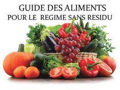 Le régime sans résidu consiste donc à supprimer. 39 Idees De Regime Sans Residus Regime Sans Residu Regime Recette