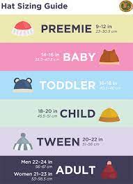 Hat Sizing Guide Get The Right Fit Lion Brand Notebook Crochet Hat Sizing Lion Brand Yarn Knitting Patterns Free Scarf