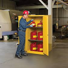 Metal or nonporous shelving (not made with absorbent material like wood). Where Can You Put A Flammable Cabinet Q A Expert Advice
