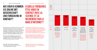 Its supporters believe that the virus appeared and spread through the fault of the billionaire and the former head of microsoft, who allegedly plans to cash in on the vaccine. Wikipedia Project Communication Epfl