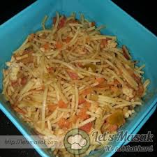Pin On Recipes To Cook