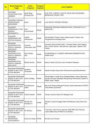 Pengundian kupon teh gelas dari pt cs2 pola sehat resmi telah di undi serta pengumuman nama pemenang juga sudah di umumkan, semua konsumen the gelas akan memperoleh kesempatan yang sama seperti pemenang kupon teh gelas tahun lalu untuk menemukan kupon hadiah teh gelas. Xdoqks
