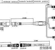 With no guidance on the controller, most of us are going to have very little chance of a. Diy Ebike Wiring Defining The Rats Nest Electricbike Com