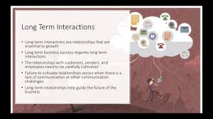 Leadership Development Business Acumen For Leaders Youtube