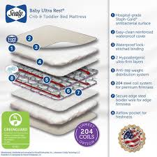 64 Reference Of Kolcraft Goodnight Baby Crib Mattress Reviews In 2020 Baby Crib Mattress Toddler Mattress Baby Cribs