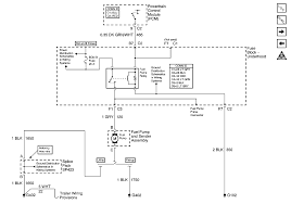 Fuse box diagrams presented on our website will help you to identify the type and location of fuses in case of malfunctions of the electrical systems of your car. 1999 Blazer Ignition Wiring Diagram Little Giant Wiring Diagram For Incubator Begeboy Wiring Diagram Source