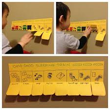Nap Time Routine Chart Love The Train Reinforcer Could Be For A Routine Toke Chart Love Nap Reinfor Kids Routine Chart Routine Chart Kids Schedule