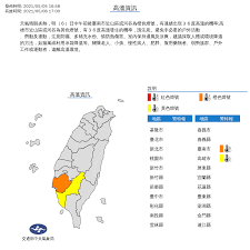 | 中華民國交通部中央氣象局 版權所有 轉載請註明出處 本網站參考時間：臺灣標準時間tst(gmt +08:00). å—å°ç£é«˜æº«ä¸Šçœ‹36åº¦æ°£è±¡å±€äº®é«˜æº«æ©™ é»ƒç‡ˆç¤ºè­¦