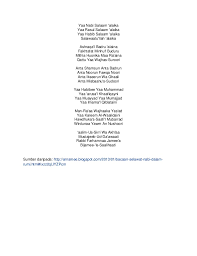 Episod kali ini alif dan sofia membawa. Selawat Ke Atas Nabi