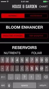 House Garden Nutrient App By Humboldt Wholesale Inc