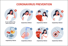 See full list on shape.gr Koronoios 2019 Ncov Prolhpsh Symptwmata Metadosh Onmed Gr