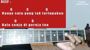 C f c waktu kini t'lah lama berlalu. Kunci Gitar Mudah Gereja Tua Panbers By Cisalado Tv Tutorial Gitar Untuk Pemula Youtube