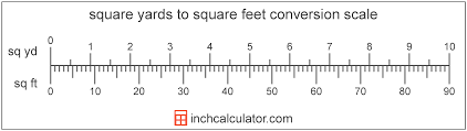 square yards to square feet conversion sq yd to sq ft