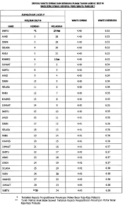 Kunjungi kami mendapatkan jadwal yang terupdate setiap hari. Waktu Solat Bintulu Oktober 2019