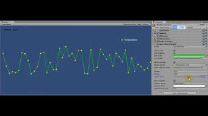 simple line charts in unity youtube