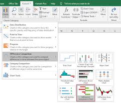 Maybe you would like to learn more about one of these? Quickly Create A Year Over Year Comparison Bar Chart In Excel
