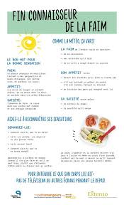Manger Emotionnellement C Est Quoi La Faim Emotionnelle Conseils Alimentaires Alimentation Alimentation Equilibree