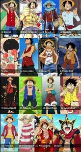 One Piece Clothes Is Monkey D Luffy One Piece Anime Monkey D Luffy One Piece Comic