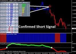 Forex Profit Calculator Forex Xe Rates Forex Expert Advisor Builder Forex Artificial Intelligence Software Is The Next Inn Forex Brokers Forex Trading