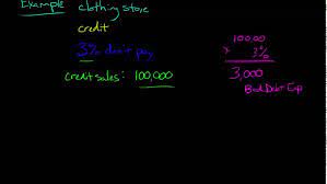 In the latter, you notate bad debt expenses as an ongoing cost of doing business. Percentage Of Sales Method For Estimating Bad Debt Expense Youtube