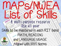 Nwea Map Skills For Math Reading And Language Rit Scores
