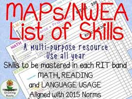 nwea map skills for math reading and language rit scores