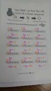As I Posted Before This Is My First Year Teaching Sequences In Algebra 1 The New Oklahoma Math Standards Oas Inclu Math Methods Algebra First Year Teaching