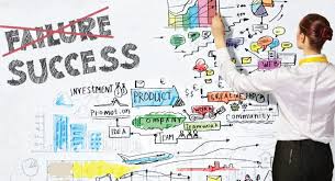 We did not find results for: 5 Tips For Success As A Business Woman