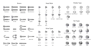 Torx Plus Size Chart Bedowntowndaytona Com