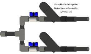 Whether you have a few potted plants to take. Diy Pumpkin Irrigation Systems Irrigation Direct