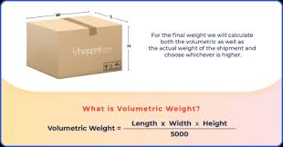 If you have any questions about how to calculate shipping costs and all of your delivery time options, write us a comment in the section below! International Shipping Rates Calculate Shipping Cost From India