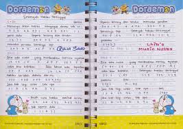 5 4 3 2 1 3 2 2. Not Angka Geisha Setengah Hatiku Tertinggal Lhia S Music Notes