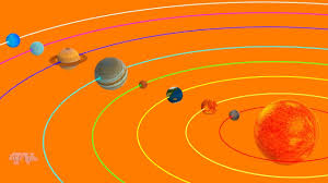 Color pictures, email pictures, and more with these planets coloring pages. Names Planets In Order On Orbit Space Universe Youtube