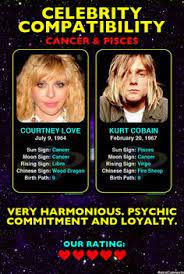 Check spelling or type a new query. 49 Real Life Compatible Zodiac Couples Ideas Moon Signs Aries Moon Sign Horoscope Compatibility