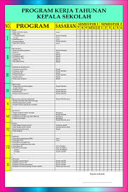 Program kerja perpustakaan sekolah dasar sd, smp, smk doc dan pdf 2018/2019 contoh aplikasi program kerja kegiatan perpustakaan sekolah 2018/2019: Program Kerja Tahunan Bendahara Sekolah